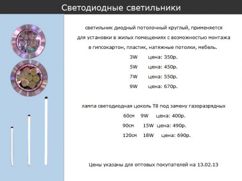 Светодиодные светильники